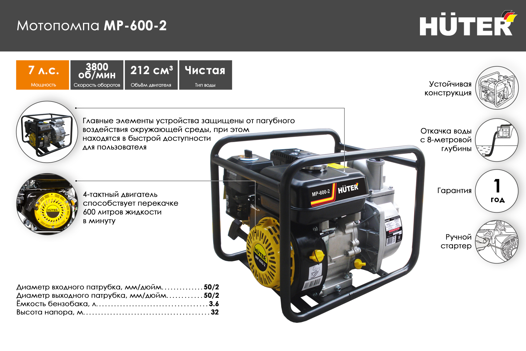 Мотопомпа Huter MP-600-2