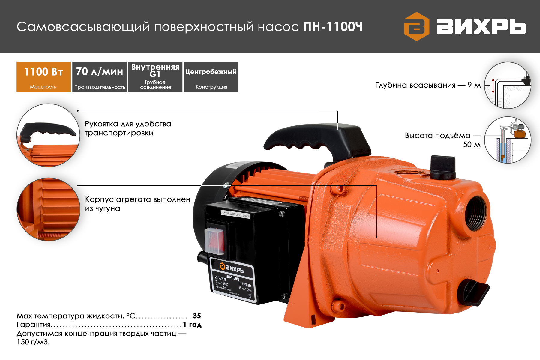 Поверхностный насос ВИХРЬ ПН-1100Ч 68/4/6