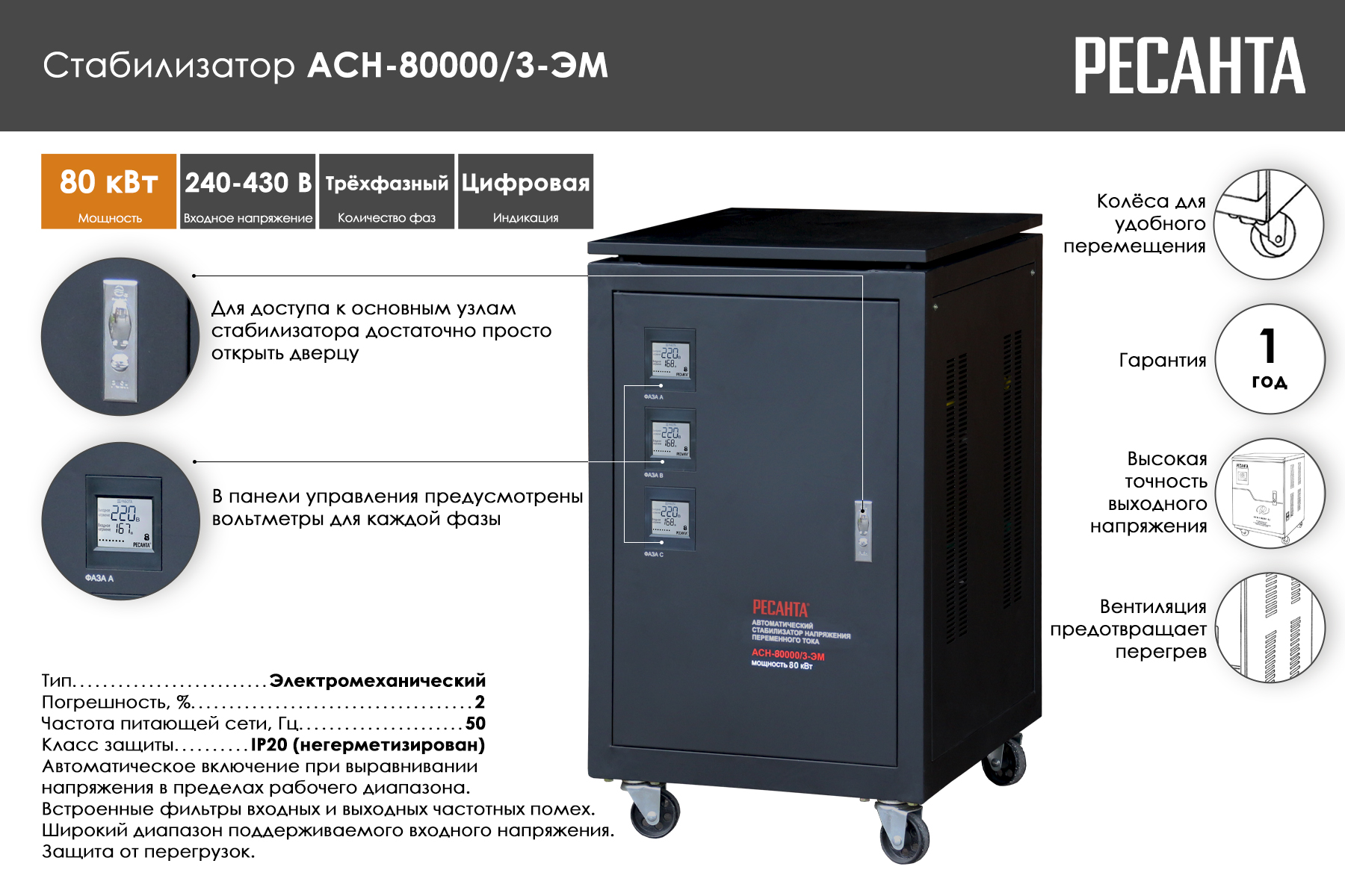 Стабилизатор Ресанта АСН-80000/3-ЭМ 63/4/15