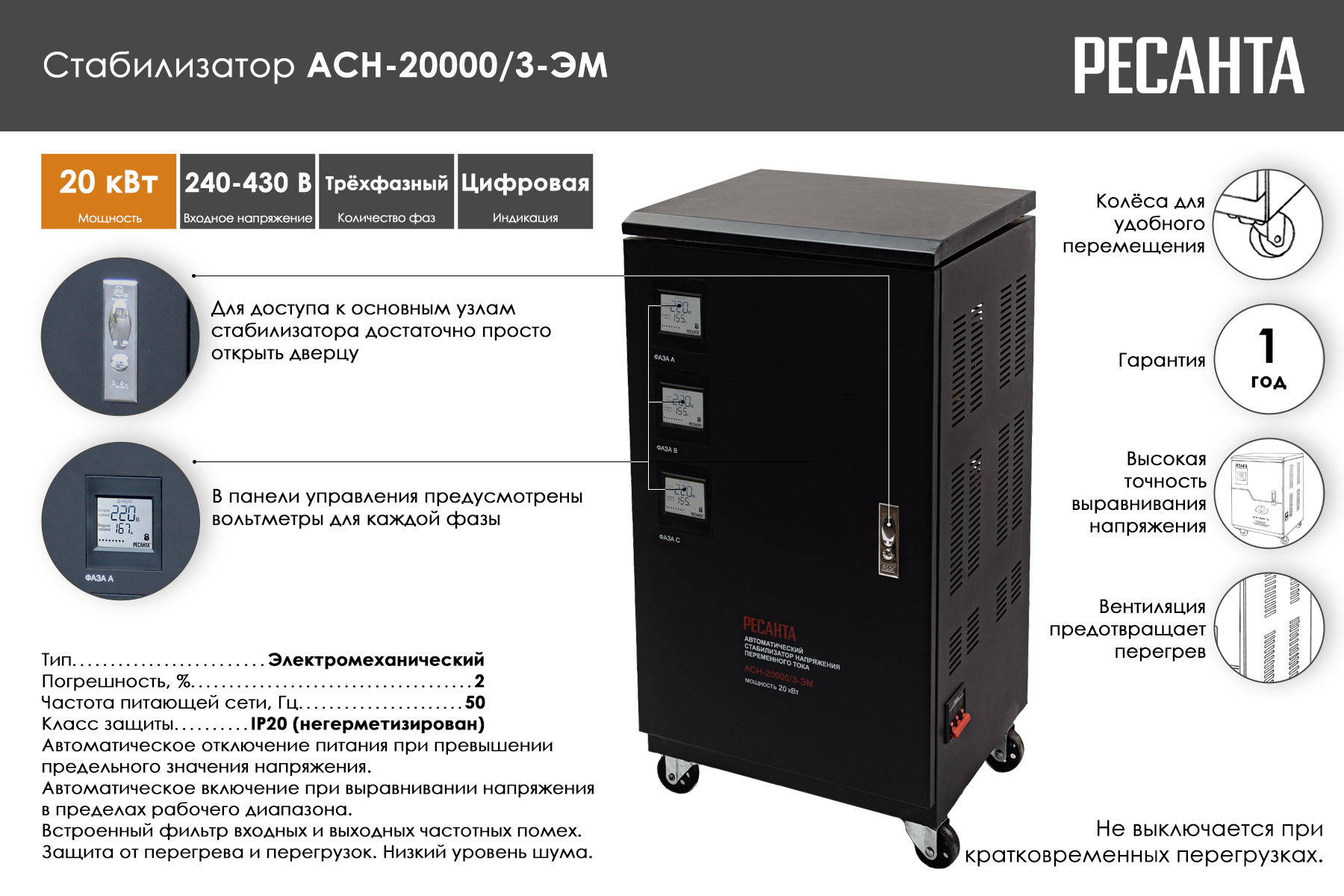 Стабилизатор Ресанта АСН-20000/3-ЭМ 63/4/6